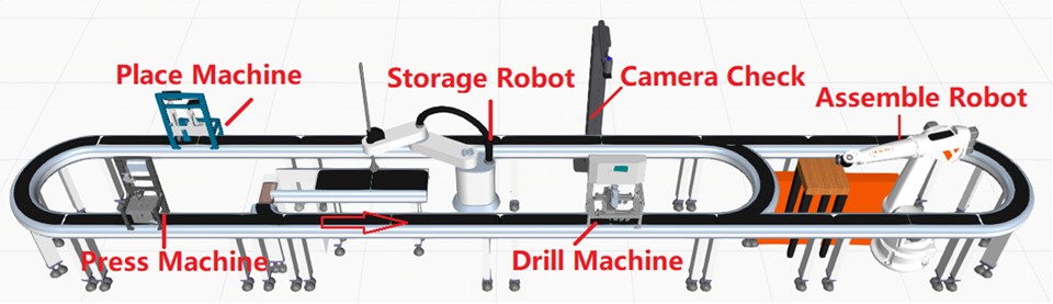 impactlinephaseone